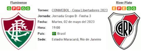 Resultado Fluminense 5 - 1 River Plate 02 de Mayo Co...
