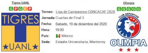 Resultado Tigres UANL 3 - 0  Olimpia 19 de Diciembre Liga MX 2020