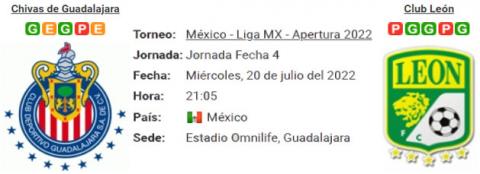 Resultado Chivas de Guadalajara 0 - 0 León 20 de Julio Liga MX 2022