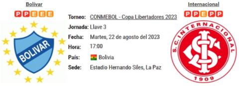 Resultado Bolívar 0 - 1 Internacional 22 de Agosto ...