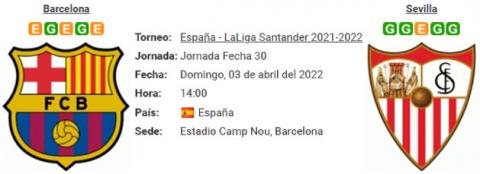 Resultado Barcelona 1 - 0 Sevilla 03 de Abril LaLiga Santander 2022