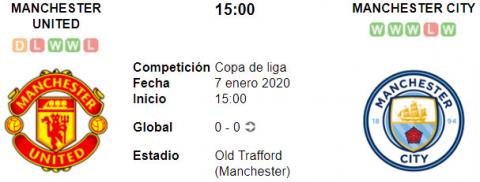Resultado Manchester United 1 - 3 Manchester City 07 de Enero Carabao Cup 2020