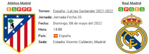 Resultado Atlético de Madrid 1 - 0 Real Madrid 08 de Mayo LaLiga Santander 2022