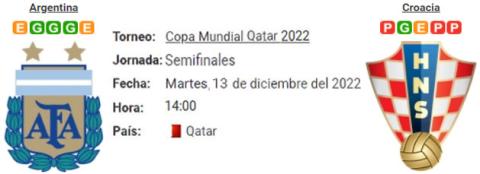 Resultado Argentina 3 - 0 Croacia 13 de Diciembre Mundial Qatar 2022