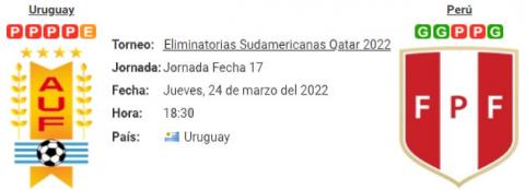 Resultado Uruguay 1 - 0 Perú 24 de Marzo Eliminatorias Mundial Qatar 2022