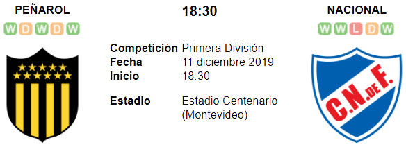 Resultado Peñarol 0 - 2 Nacional 11 de Diciembre Primera ...